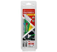 Tergilente Visible Dust Dualpower-X 1.0x Extra Strength MXD100 pulizia lente [17741815]