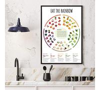 Terilizi Mangia L'Arcobaleno Nutrizione Infografica Poster Stampe d'Arte Frutta E Verdura Colorate Pittura Immagini su Tela Cucina Decor-50X70Cm Senza Cornice
