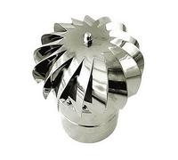 Terminale cappello eolico canna fumaria DN 250