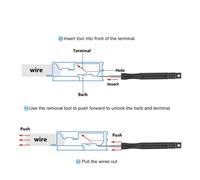 Terminale Strumento di Rimozione Kit 18PC Perno Estrattore Set Depinning