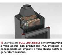 TERMOCAMINO A LEGNA CTM BASIC ECO FULL LINK PORTA SCOPARSA VERTICALE