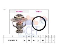 TERMOSTATO FACET 78522