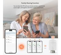 Termostato Smart per Radiatore con Protocollo per Zigbee per Tuya e Dispositivi