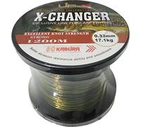 Terpenic Evo Mejorana Olio Essenziale Alimentare Bio 100-500 gr