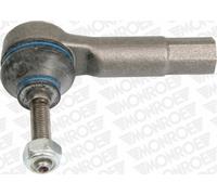 Testa barra d'accoppiamento Esterno per CHRYSLER FIAT LANCIA BRAVO BRAVO Van DEL
