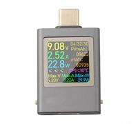 Tester di corrente di tensione di tipo C 4 5 ~ 50V 0 ~ 12A con supporto protocollo PD3 0 0 e visualizzazione massima di potenza fino a 9999WH per analisi dettagliata della carica (B)