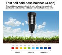 Tester PH Portatile PH E Misuratore Di Umidità Con Sonda In Metallo Lunga 295mm
