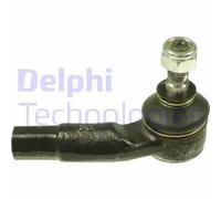 Testina barra sterzo Assale anteriore Dx con filetto destrorso TA1691 DELPHI