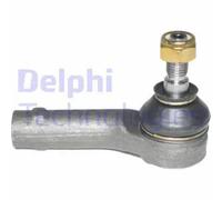 Testina barra sterzo Assale anteriore Dx con filetto destrorso TA1779 DELPHI