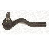 MONROE L23106 Testina sterzo