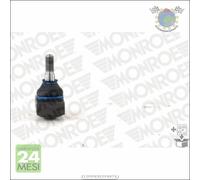 Testina braccio oscillante sospenzione Monroe Anteriore per SMART CROSSBLADE CI