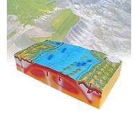 Tettonica a placche e modelli geomorfologici, Geologia Modello 3D di tettonica a placche, Struttura a placche e Modello di morfologia superficiale Scuola media inferiore Geografia Didattica Attrezzatu