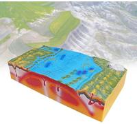 Tettonica a placche e Modelli geomorfologici, Modello geologico 3D della tettonica a placche, Strumenti didattici dimostrativi di Geografia per Studenti delle scuole Medie e Superiori