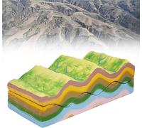 Tettonica a placche e modello geomorfologico, strumento didattico di geografia educativa per l'evoluzione strutturale, ideale per dimostrazioni in aula delle scuole medie e superiori