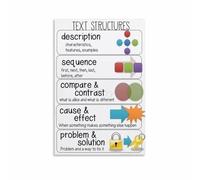 Text Features Anchor Chart Poster Reading Aid | Nonfiction informational guide for teacher classroom wall(Framed,08x12inch(20x30cm))