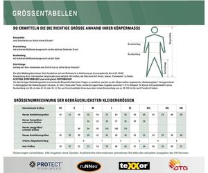 teXXor Clip per guanti (50 pezzi) 2900