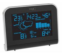 TFA 35.1148.01.IT Sphere - Stazione meteorologica Wireless con Display a Colori cangianti (Nero)