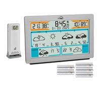 TFA 35.8100.54 WLAN Stazione Meteo Wireless TFA.me ID-02 Previsioni Wetter.com