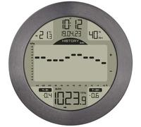 TFA Dostmann 35.1124.10 METEOMAR Stazione meteo digitale Numero di sensori max