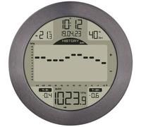 TFA Dostmann 35.1124.10 METEOMAR Stazione meteo digitale Numero di sensori max