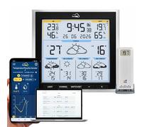 TFA Dostmann 35.8105 - Stazione meteo WLAN TFA.me ID-08 Previsioni meteo wetter.com 5 giorni con simboli meteorologici, indice UV, quantità di pioggia, velocità del vento, direzione del vento