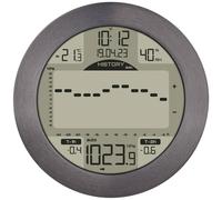 TFA Dostmann Maritime Wetterstation METEOMAR 35.1124.10 Stazione meteo digitale