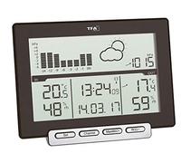 TFA Dostmann Meteo SENS 35.1139.01 Stazione Meteo Radiocontrollata Con termica hygroau ssen trasmettitore