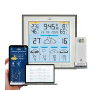 TFA Wetterstation WLAN Anthrazit 35.8105.10