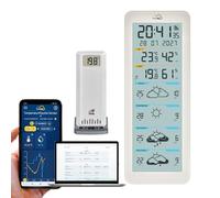 TFA Dostmann TFA.me ID-06 35.8108.02 Stazione meteo WLAN Previsione per 4