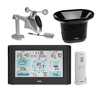 TFA 35116101 - Stazione meteo con anemometro e pluviometro