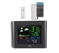 TFA 35800001 - Stazione meteorologica radio, WLAN