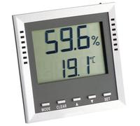 TFA Climate Guard