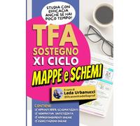 TFA Sostegno XI Ciclo - Mappe e schemi: Appunti 100% schematizzati