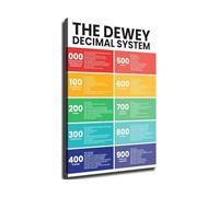TFHISTRZGV Simplified Dewey Decimal System Chart Easy Library Classification Guide Educational Reference Poster for Classroom Home School Decor(Unframed,08 x 12 inch(20 x 30 cm)
