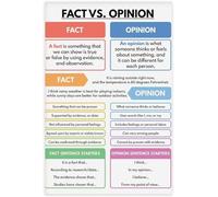 TFZQm Fact Vs. Opinion, poster in metallo con scritta "Clear Understanding, critical thinking, homeschool, English Classroom", poster da parete per casa, scuola, ufficio, decorazione, 20,3 x 15,2 cm