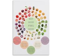TFZQm Poster in metallo con scritta "Eat Good Feel Good, Eat the Rainbow, Colorful Fruits and Vegetables, Nutrition, Health Food Wall Art Metal Sign Painting Poster Estetico 20,3 x 15,2 cm