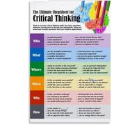TFZQm Poster in metallo con scritta in lingua inglese "Critical Thinking Is a Valuable Skill for Students to Master New Classroom Reading and Writing", poster artistico da parete per camera da letto e