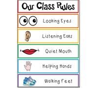 TFZQm Preschool Classroom Rules Expectations for Elementary, Middle, And High School Poster in metallo con stampa artistica da parete moderna per cucina, camera da letto, stanza, estetica 20,3 x 30,5