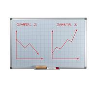 (TG. 60l x 90Al cm) Relaxdays Whiteboard Planner, Griglia 5x5, Lavagna Magnetica