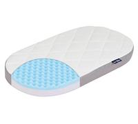 (TG. 70 x 37 cm) Julius Zöllner Matelas pour Couffin et Berceau Materasso per C
