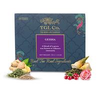 TGL Co. Green Tea | Sip it Hot or Iced | Soothes Digestion, Cleansing & Refreshing (Geisha tea)