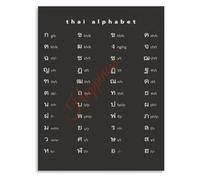Thai Script Pronunciation Learning Educational Poster | Study Thai language sounds with this educational classroom poster(Unframed,08x12inch(20x30cm))