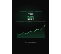 The 0.28% Rule: One Simple Opening-Price Level Strategy for Stocks, Options, Futures, Index & Crypto Trading