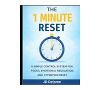 The 1 Minute Reset: Train Control Before You React