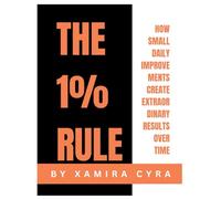 The 1% Rule: How Small Daily Improvements Create Extraordinary Results Over Time