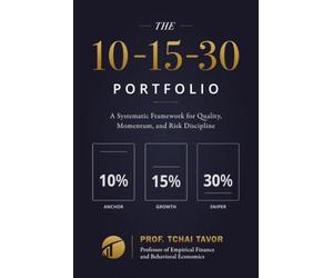 The 10-15-30 Portfolio: A Systematic Framework for Quality, Momentum, and Risk Discipline