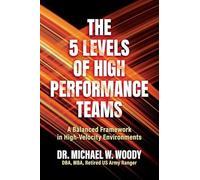 The 5 Levels of High Performance Teams: A Balanced Framework in High-velocity Environments