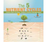 The 5 Nutrient Cycles - Science Book 3rd Grade Children's Sci (Copertina rigida)