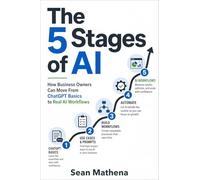 The 5 Stages of AI: How Business Owners Can Move From ChatGPT Basics to Real AI Workflows