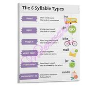 The 6 Syllable Types Educational Poster Phonics Reading Chart Canvas Wall-Art for Classroom and Homeschool Teachers(Unframed,08x12inch(20x30cm))